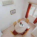 Vrlika Τρογκίρ